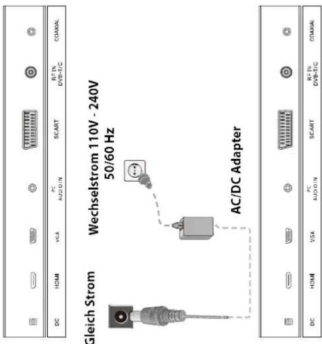 DC HDMI VGA PC AUDIO IN SCART RF IN DVB-T/C COAXIAL Gleich Strom Wechselstrom 110V - 240V 50/60 Hz AC/DC Adapter DC HDMI VGA PC AUDIO IN SCART RF IN DVB-T/C COAXIAL