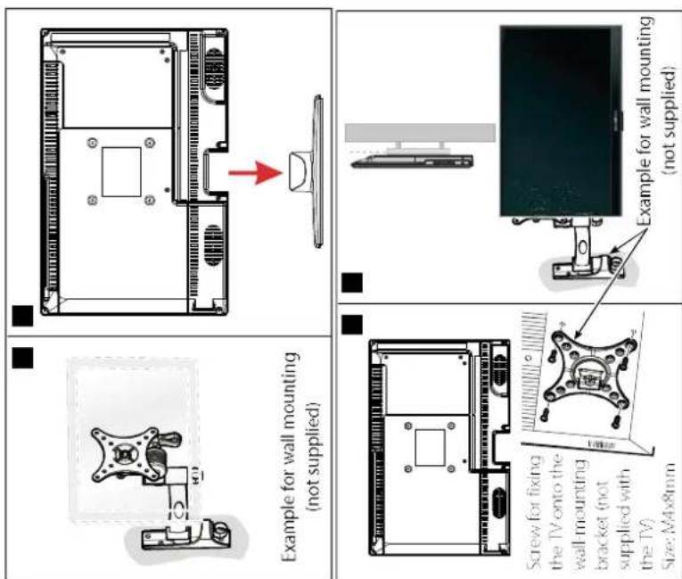 Example for wall mounting (not supplied) Screw for fixing the TV onto the wall mounting bracket (not supplied with the TV) Size: M4x8mm Example for wall mounting (not supplied)
