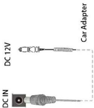DC IN DC 12V Car Adapter