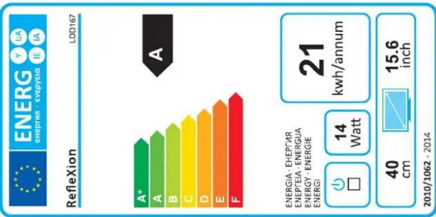 ENERG ENERGIE - ENEPUEIA IE IA LDD167 Reflexion A+ A B C D E F A ENERGIA - ENEPUEIA ENEPUEIA - ENERGIJA ENERGY - ENERGIE ENERGI 14 Watt 21 kwh/annum 40 cm 15.6 inch 2010/1062 - 2014