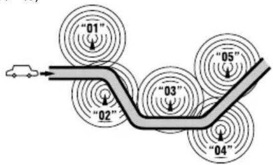 JVC KD-R501 - Ændring af indstilling for - 1