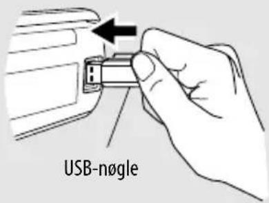 USB-nøgle