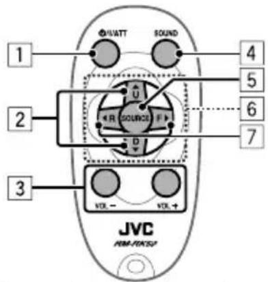 JVC KD-PDR62 - Waarschuwingen (ter voorkoming van ongelukken en beschadiging): - 1