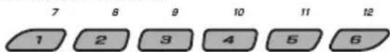7 8 9 10 11 12 1 2 3 4 5 6