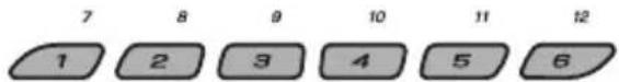 7 8 9 10 11 12 1 2 3 4 5 6