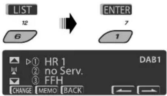 LIST 12 6 ENTER 7 1 ▶① HR 1 ② no Serv. ③ FFH CHANGE MEMO BACK DAB1