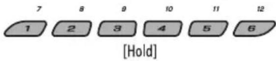 7 8 9 10 11 12 1 2 3 4 5 6 [Hold]