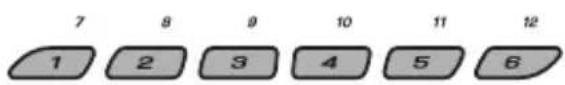 7 8 9 10 11 12 1 2 3 4 5 6