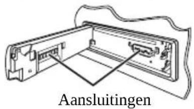 Aansluitingen