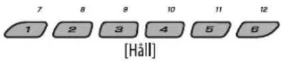 7 8 9 10 11 12 1 2 3 4 5 6 [Håll]