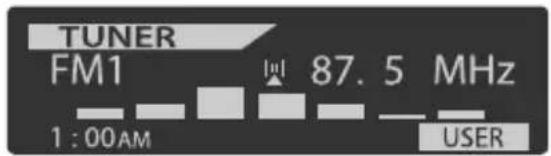 TUNER FM1 1:00AM 87.5 MHz USER