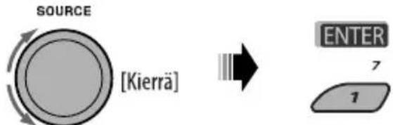 graph LR A["SOURCE<br>[Kierrä"]] --> B["ENTER<br>7"] B --> C["1"]