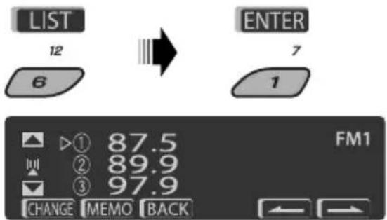 LIST 12 6 ENTER 7 1 FM1 ① 87.5 ② 89.9 ③ 97.9 CHANGE MEMO BACK