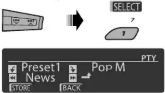 SELECT 7 1 Preset1 News Store Back Pop M PTY