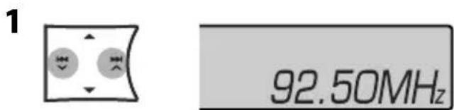 1 92.50MHz