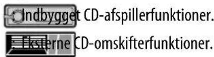 Indbygget CD-afspillerfunktioner. Eksterne CD-omskifterfunktioner.
