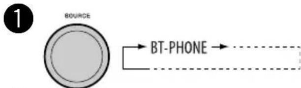 JVC KD-G541 - Anvendelse af Bluetooth- mobiltelefonen - 1
