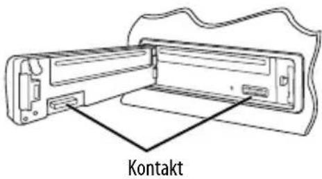 Kontakt