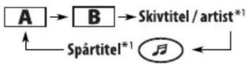 JVC KD-PDR31 - Ändra informationen i teckenfönstret - 2