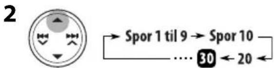 2 → Spor 1 til 9 → Spor 10 .... 30 ← 20 ←
