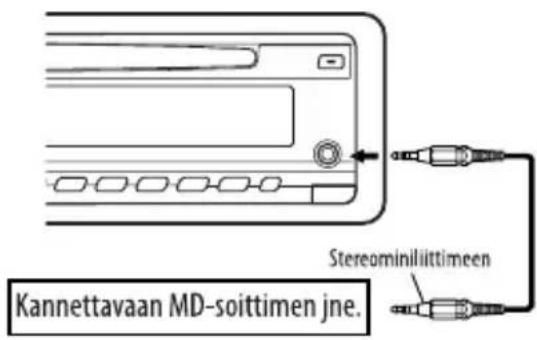 Kannettavaan MD-soittimen jne. Stereominilittimeen