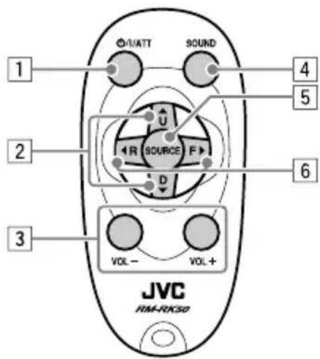 1 ØI/ATT SOUND 4 2 R SOURCE F 6 3 VOL- VOL+ JVC FM-RK50