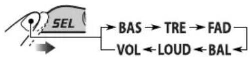 graph LR A["SEL"] --> B["BAS"] A --> C["TRE"] A --> D["FAD"] A --> E["VOL"] A --> F["LOUD"] A --> G["BAL"]