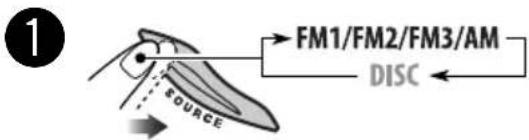 graph LR A["Source"] --> B["FM1/FM2/FM3/AM"] B --> C["DISC"] style A fill:#f9f,stroke:#333 style B fill:#ccf,stroke:#333 style C fill:#cfc,stroke:#333