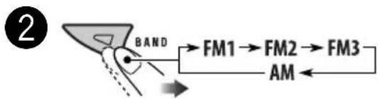 graph TD A["Component"] --> B["BAND"] B --> C["FM1"] B --> D["FM2"] B --> E["FM3"] B --> F["AM"]