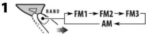 graph TD A["Start"] --> B["BAND"] B --> C["FM1"] B --> D["FM2"] B --> E["FM3"] B --> F["AM"] F --> E