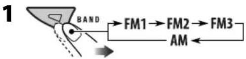 graph TD A["BAND"] --> B["FM1"] A --> C["FM2"] A --> D["FM3"] A --> E["AM"] style A fill:#f9f,stroke:#333 style B fill:#ccf,stroke:#333 style C fill:#ccf,stroke:#333 style D fill:#ccf,stroke:#333 style E fill:#ccf,stroke:#333