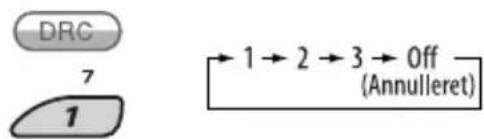 graph TD A["DRC"] --> B["7"] B --> C["1"] C --> D["1 → 2 → 3 → Off\n(Annulieret)"]