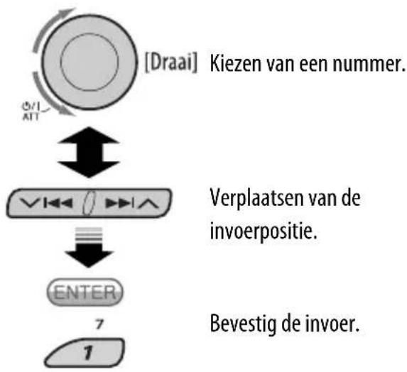 graph TD A["[Draai"]] --> B["Kiezen van een nummer."] B --> C["Verplaatsen van de invoerpositie."] C --> D["ENTER"] D --> E["Bevestig de invoer."]
