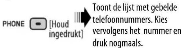 PHONE [Houd ingedrukt] Toont de lijst met gebelde telefoonnummers. Kies vervolgens het nummer en druk nogmaals.