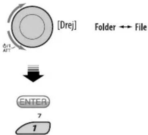 graph TD A["[Drej"]] -->|Att| B["Φ/1"] B --> C["Folder ↔ File"] C --> D["ENTER 7"] D --> E["1"]