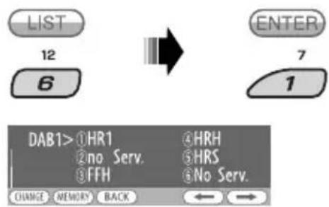 LIST 12 6 ENTER 7 1 DAB1>①HR1 ④HRH ②no Serv. ⑤HRS ③FFH ⑥No Serv. CHANGE MEMORY BACK ← →