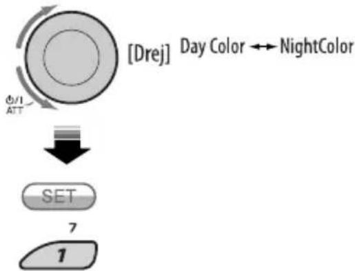 graph TD A["[Drej"]] -->|Day Color ↔ NightColor| B["SET"] B --> C["7"] C --> D["1"]