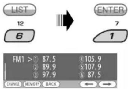 LIST 12 6 ENTER 7 1 FM1 >① 87.5 ④105.9 ② 89.9 ⑤107.9 ③ 97.9 ⑥ 87.5 CHANGE MEMOTY BACK ← →