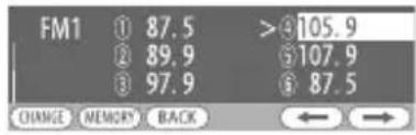 FM1 ① 87.5 >④105.9 ② 89.9 ⑤107.9 ③ 97.9 ⑥87.5 CHANGE MEMORY BACK ← →