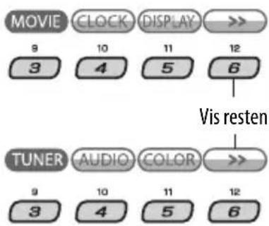 graph TD A["MOVIE"] --> B["CLOCK"] B --> C["DISPLAY"] C --> D[">>"] E["3"] --> F["10"] F --> G["11"] G --> H["12"] I["5"] --> J["6"] J --> K["Vis resten"] L["TUNER"] --> M["AUDIO"] M --> N["COLOR"] N --> O[">>"] P["9"] --> Q["3"] R["10"] --> S["4"] T["11"] --> U["5"] V["12"] --> W["6"]