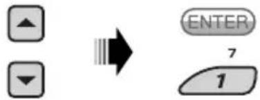 graph LR A["▲"] --> B["→"] C["▼"] --> B B --> D["ENTER"] D --> E["7"] E --> F["1"]