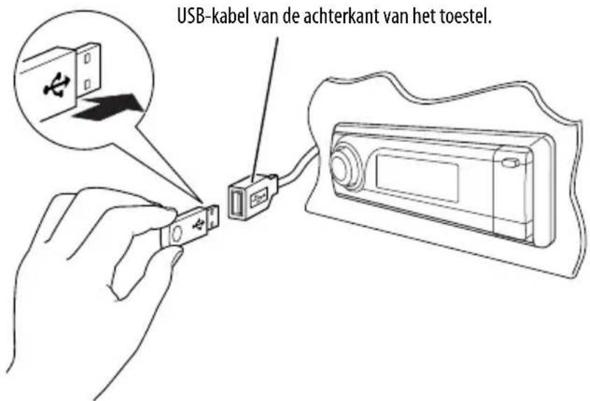 USB-kabel van de achterkant van het toestel.