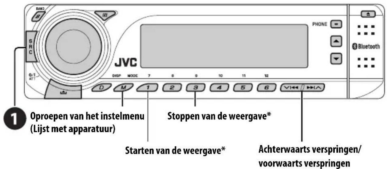 1 Oproepen van het instelmenu (Lijst met apparatuur) Stoppen van de weergave* Starten van de weergave* Achterwaarts verspringen/ voorwaarts verspringen