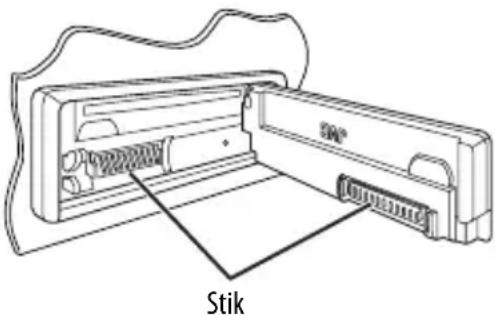 Stik