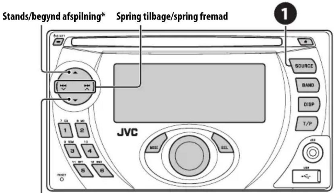 Stands/beyond afspilning* Spring tilbage/spring fremad 1 JVC MODE SEL SOURCE BAND DISP T/P 7.50 6 M3 1 2 9.5M 10 3 4 11.8PT 12.6K3 5 6 FEST 0