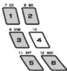 7 60 8 MO 1 2 9 SSM 10 3 4 11 RPT 12 RND 5 6