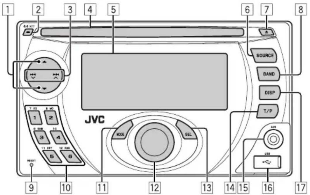 JVC KW-XG701E - Gebruik van het bedieningspaneel - 1