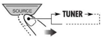 SOURCE TUNER