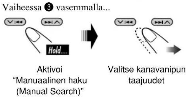 JVC KD-SHX751 - Ulkoisen laitteen käyttö - 13