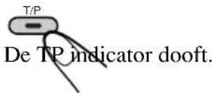 T/P De TP indicator dooft.